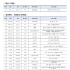 [결과발표] 2026년 제7회 경기 우수프로그램 공모전 수상작 발표
